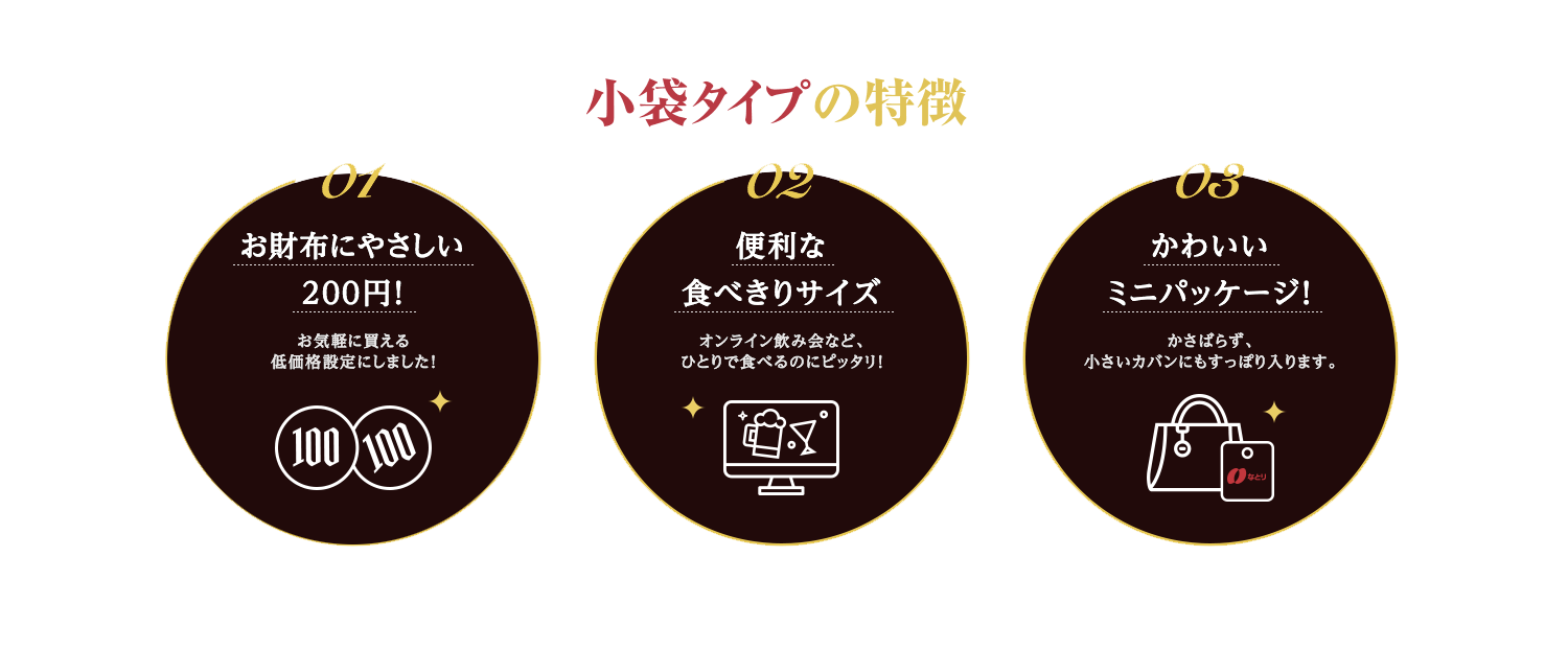 ミニサイズの特長