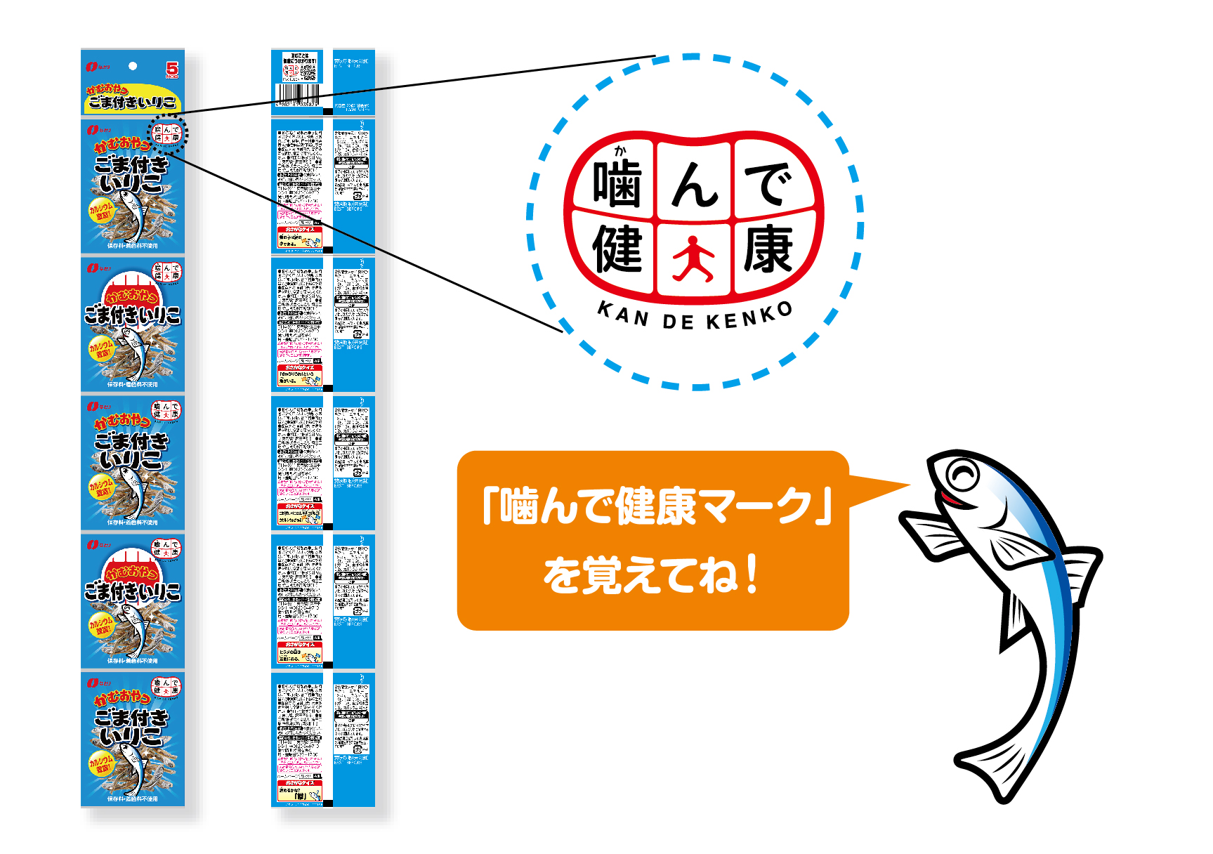 製品パッケージ裏面の当社オリジナル「噛んで健康マーク」